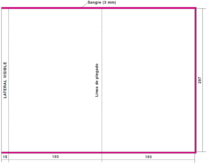 Dimensions of cut outer double cover